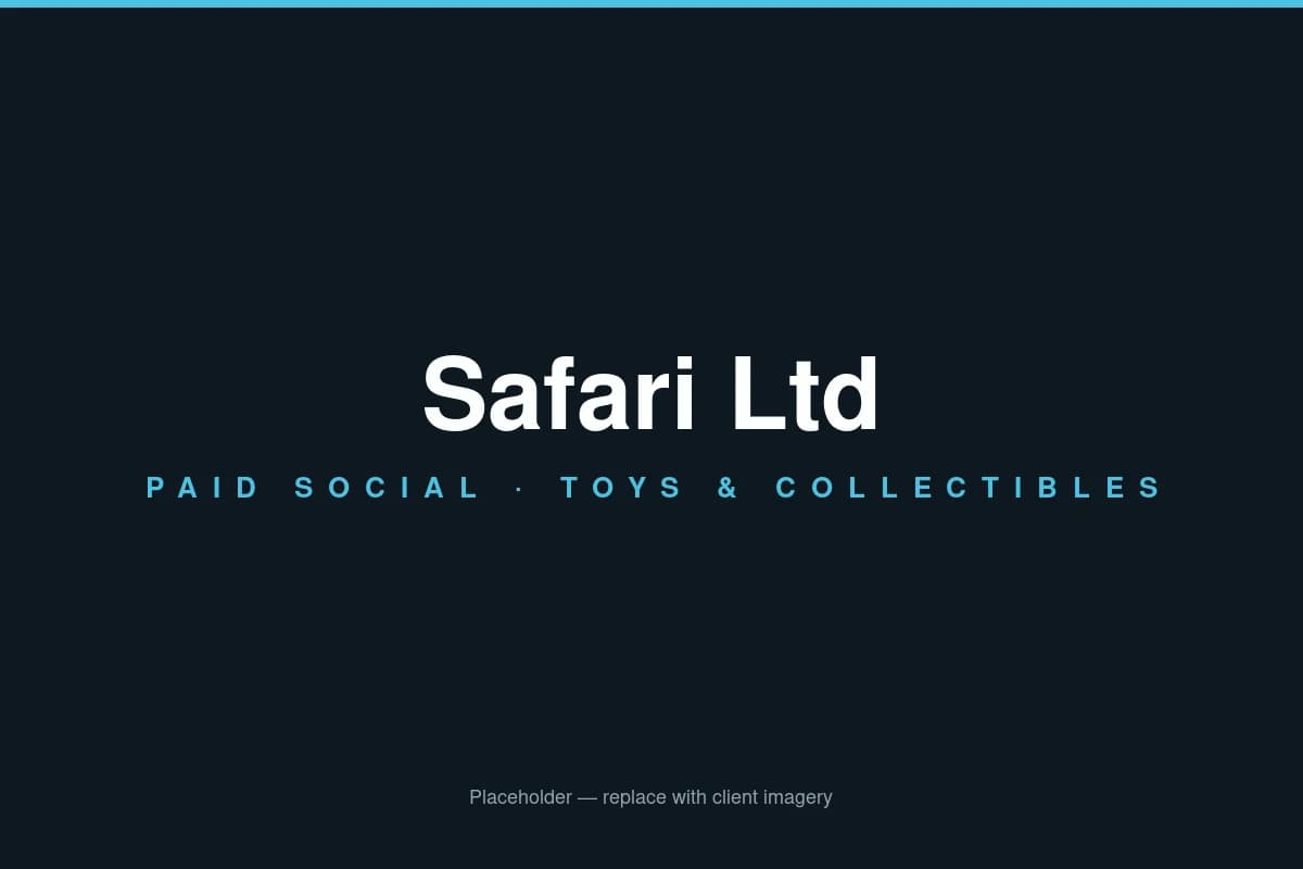Safari Ltd — featured Act Bold case study hero