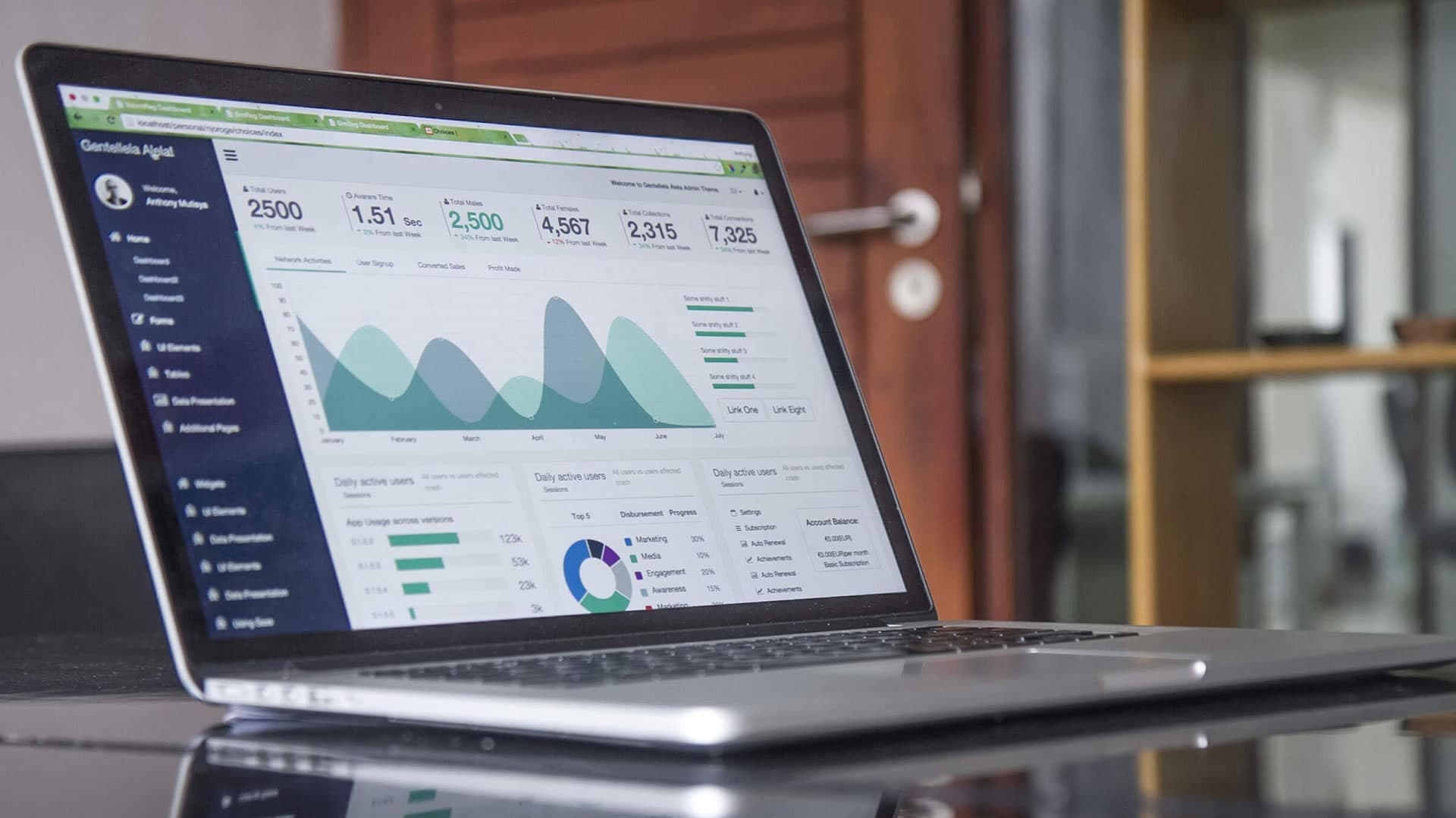 Core Web Vitals in 2026: What Actually Moves Revenue (Not Just Lighthouse).