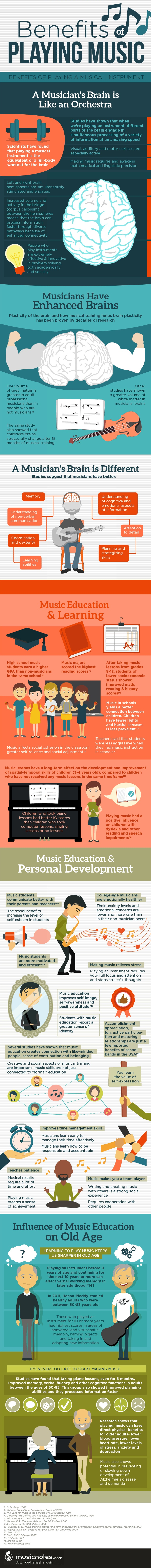 benefits-of-playing-music-infographic-musicnotes